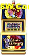 Player Reviews 755Bet